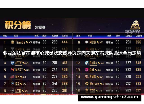 亚冠淘汰赛在即核心球员状态成胜负走向关键左右球队命运全局走势