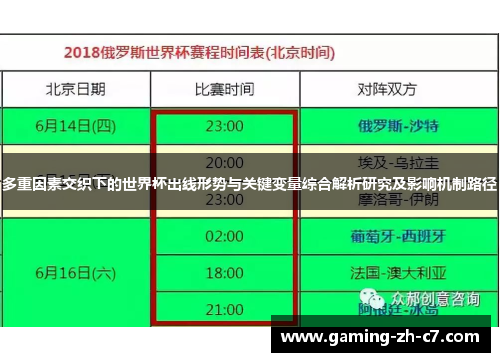 多重因素交织下的世界杯出线形势与关键变量综合解析研究及影响机制路径