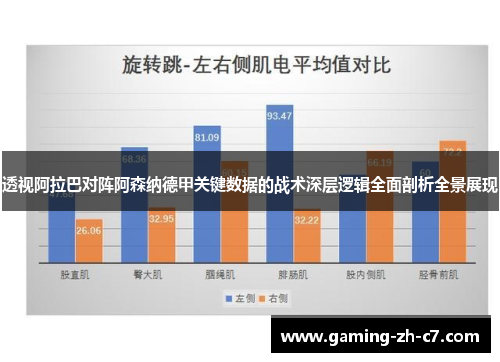 透视阿拉巴对阵阿森纳德甲关键数据的战术深层逻辑全面剖析全景展现