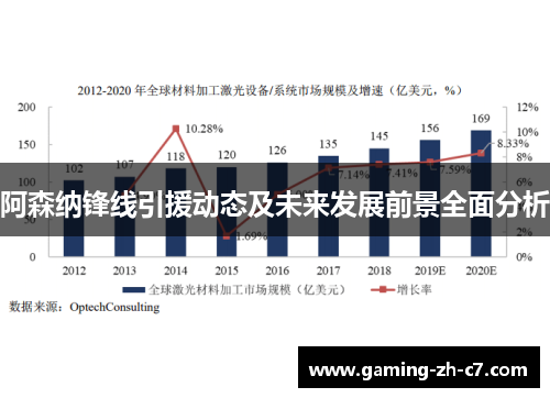 阿森纳锋线引援动态及未来发展前景全面分析 阿森纳锋线引援动态及未来发展前景全面分析