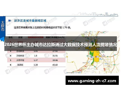 2026世界杯主办城市达拉斯通过大数据技术预测人流拥堵情况
