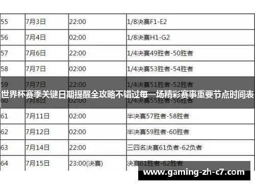 世界杯赛季关键日期提醒全攻略不错过每一场精彩赛事重要节点时间表