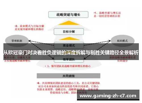从欧冠豪门对决看胜负逻辑的深度拆解与制胜关键路径全景解析