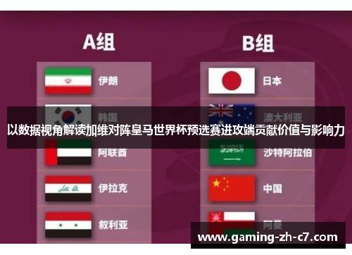 以数据视角解读加维对阵皇马世界杯预选赛进攻端贡献价值与影响力 以数据视角解读加维对阵皇马世界杯预选赛进攻端贡献价值与影响力